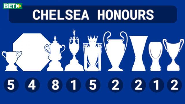 تاریخچه باشگاه چلسی به همراه تمامی افتخارات تاریخچه باشگاه چلسی به همراه تمامی افتخارات