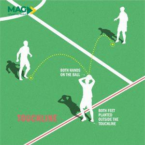 قانون پرتاب اوت در فوتبال قانون پرتاب اوت در فوتبال