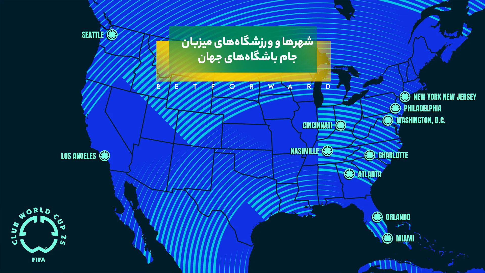 جام جهانی باشگاه های جهان 2025