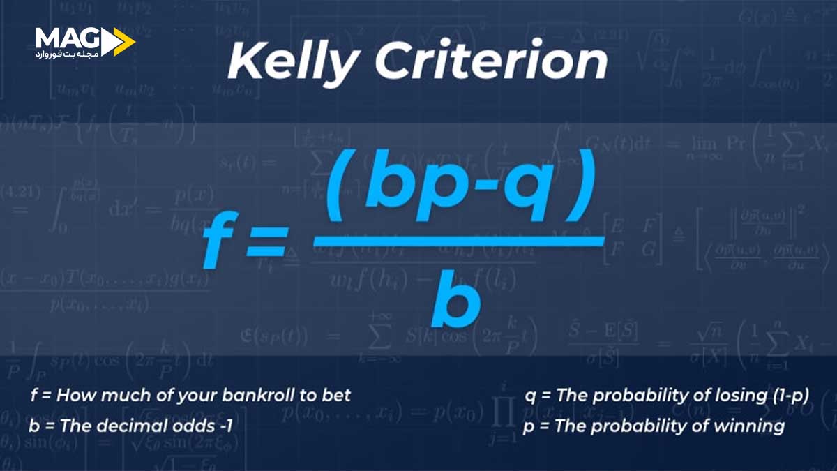 معیار کلی (Kelly Criterion) در پیشبینیهای ورزشی: چگونه حرفهای پیشبینی کنیم؟ معیار کلی (Kelly Criterion)