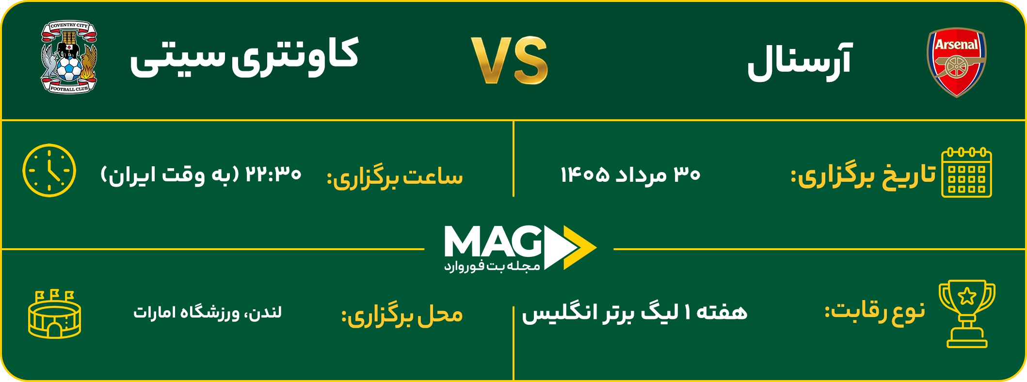 آرسنال – کاونتری سیتی پیش بینی بازی آرسنال – کاونتری سیتی در لیگ برتر انگلیس 2026-2027