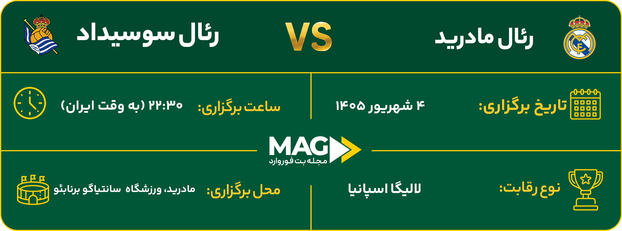 پیش بینی بازی رئال مادرید – رئال سوسیداد در لالیگا اسپانیا ۲۰۲۶-۲۰۲۷ پیش بینی بازی رئال مادرید – رئال سوسیداد در لالیگا اسپانیا ۲۰۲۶-۲۰۲۷
