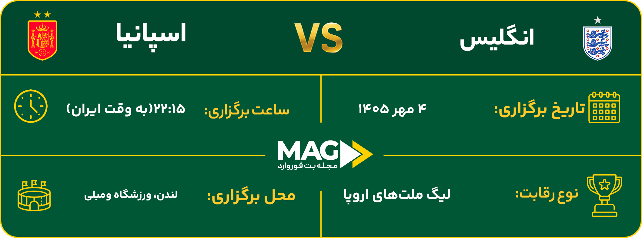 انگلیس – اسپانیا انگلیس – اسپانیا