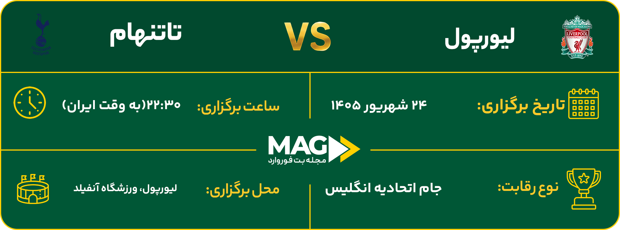 پیش بینی بازی لیورپول – تاتنهام در جام اتحادیه انگلیس ۲۰۲۶-۲۰۲۷ پیش بینی بازی لیورپول – تاتنهام در جام اتحادیه انگلیس ۲۰۲۶-۲۰۲۷