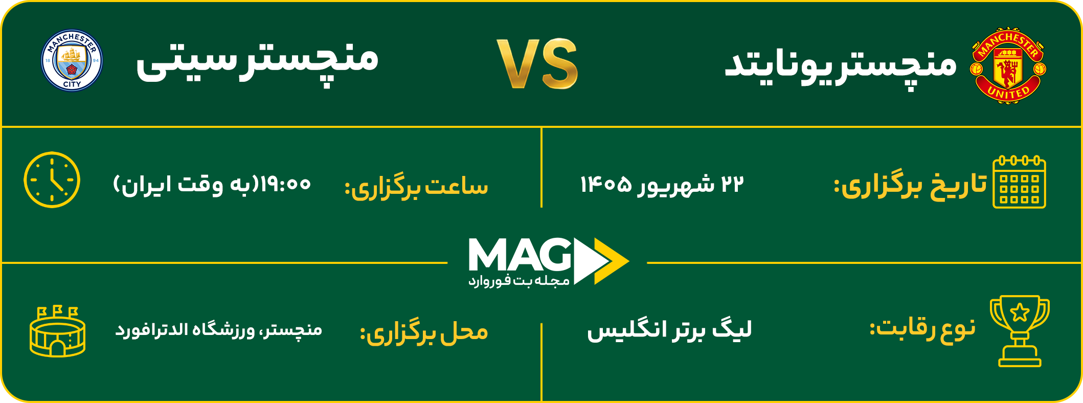 پیش بینی بازی منچستر یونایتد – منچستر سیتی در لیگ برتر انگلیس ۲۰۲۶-۲۰۲۷ پیش بینی بازی منچستر یونایتد – منچستر سیتی در لیگ برتر انگلیس ۲۰۲۶-۲۰۲۷