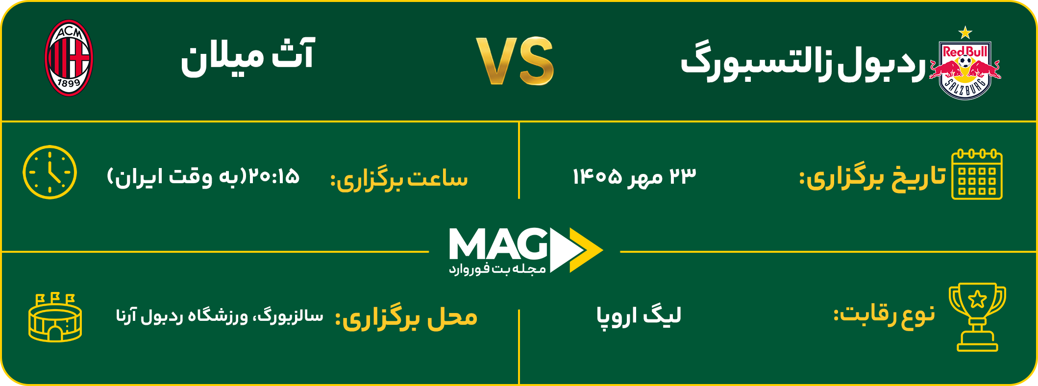 ردبول زالتسبورگ – آث میلان ردبول زالتسبورگ – آث میلان