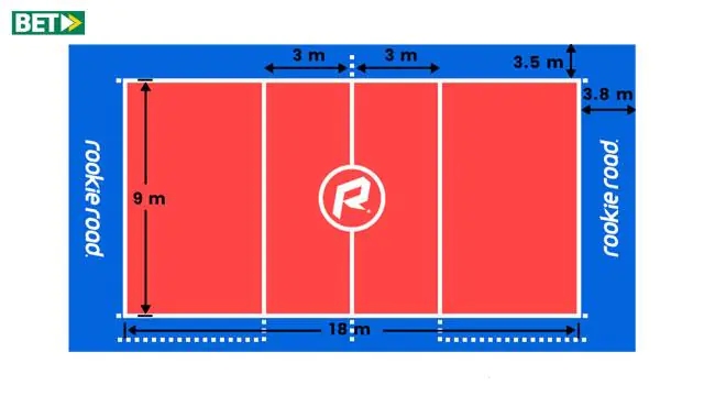 تاریخچه ورزش والیبال + تمام نکات و قوانین ابعاد زمین والیبال