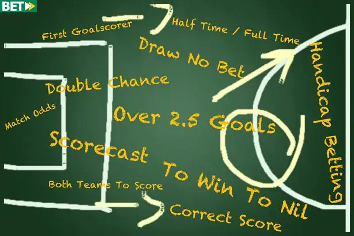 تیپستر چیست اعتماد تیپستر