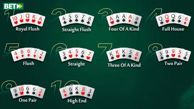 بررسی دست رویال فلاش در پوکر رویال فلاش در پوکر