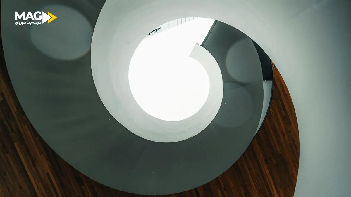 استراتژی فیبوناچی در بازی رولت استراتژی فیبوناچی در بازی رولت