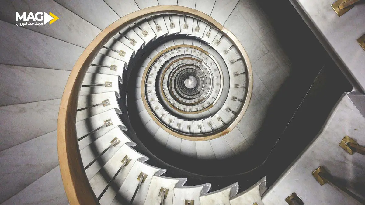 استراتژی فیبوناچی در بازی رولت استراتژی فیبوناچی در بازی رولت