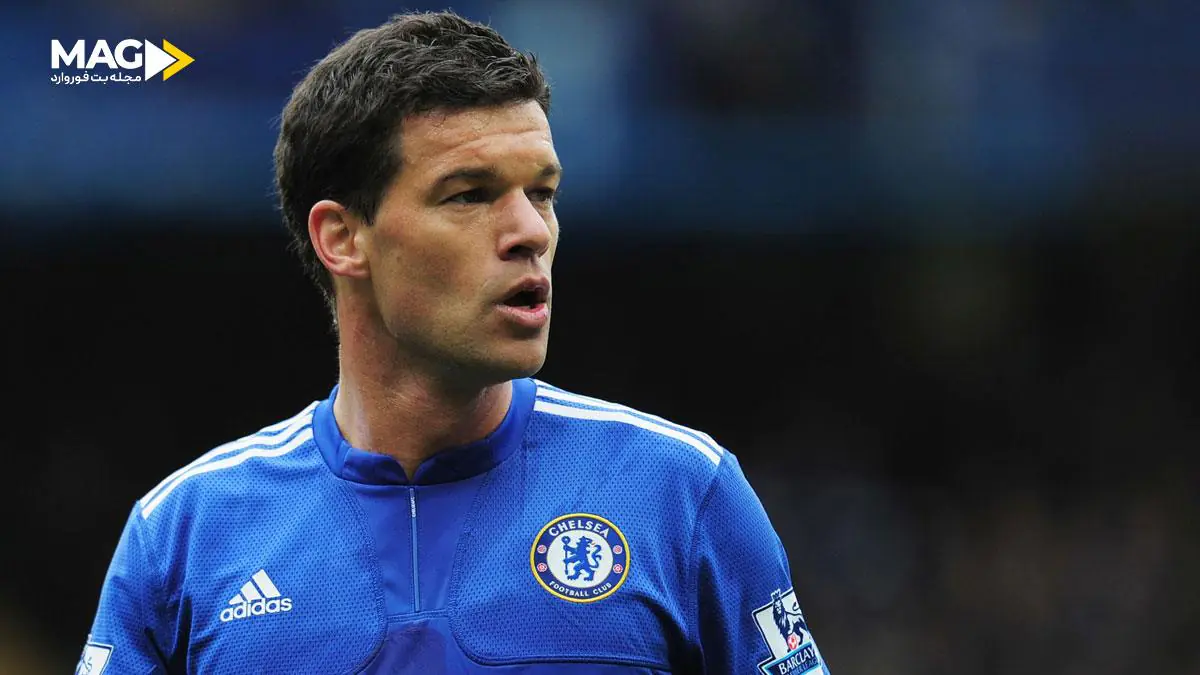 میشائیل بالاک