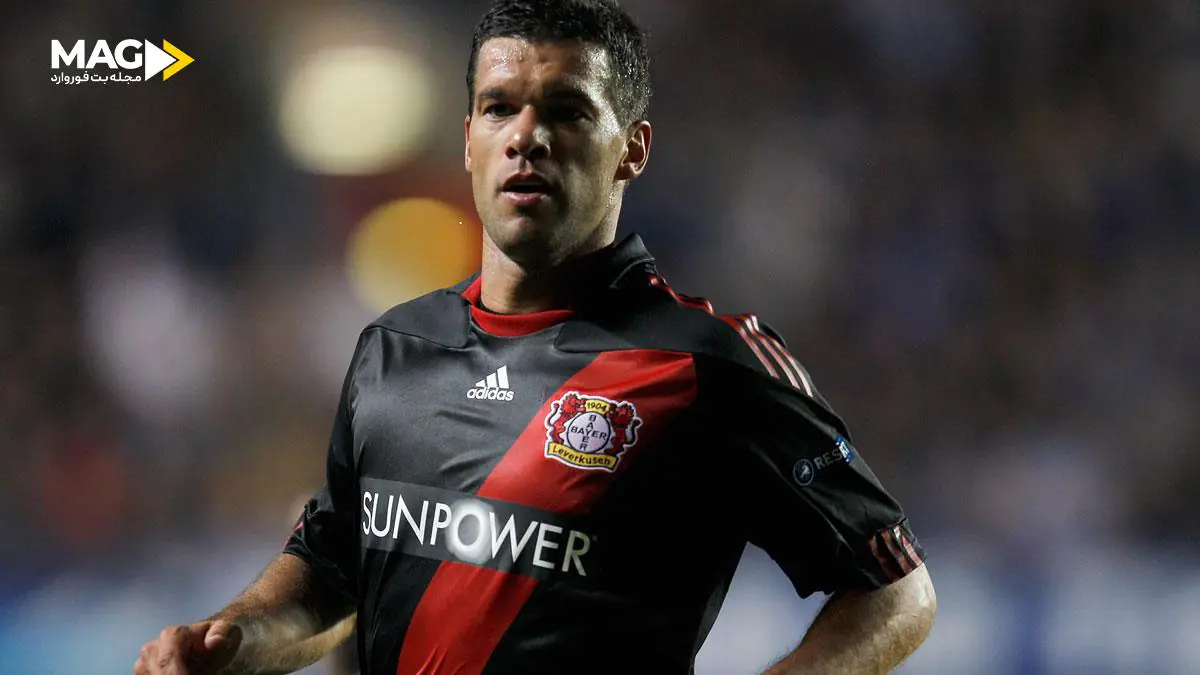 میشائیل بالاک لورکوزن