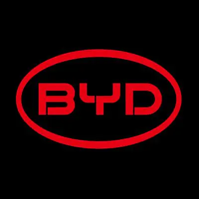 اسپانسرهای یورو 2024 بیوایدی