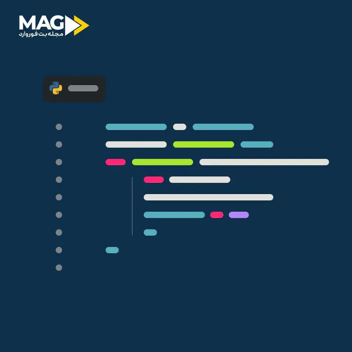 کد هش در بازی انفجار کد هش در بازی انفجار