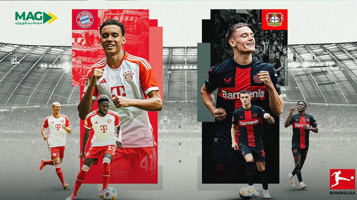 پیش‌بینی مسابقات بوندس‌لیگا