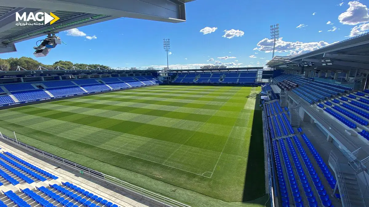 استادیوم های فوتبال لالیگا اسپانیا استادیومهای فوتبال اسپانیا (لالیگا)