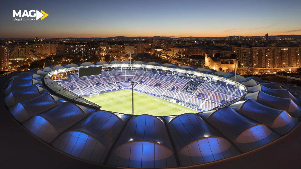 استادیوم های فوتبال لالیگا اسپانیا استادیومهای فوتبال اسپانیا (لالیگا)