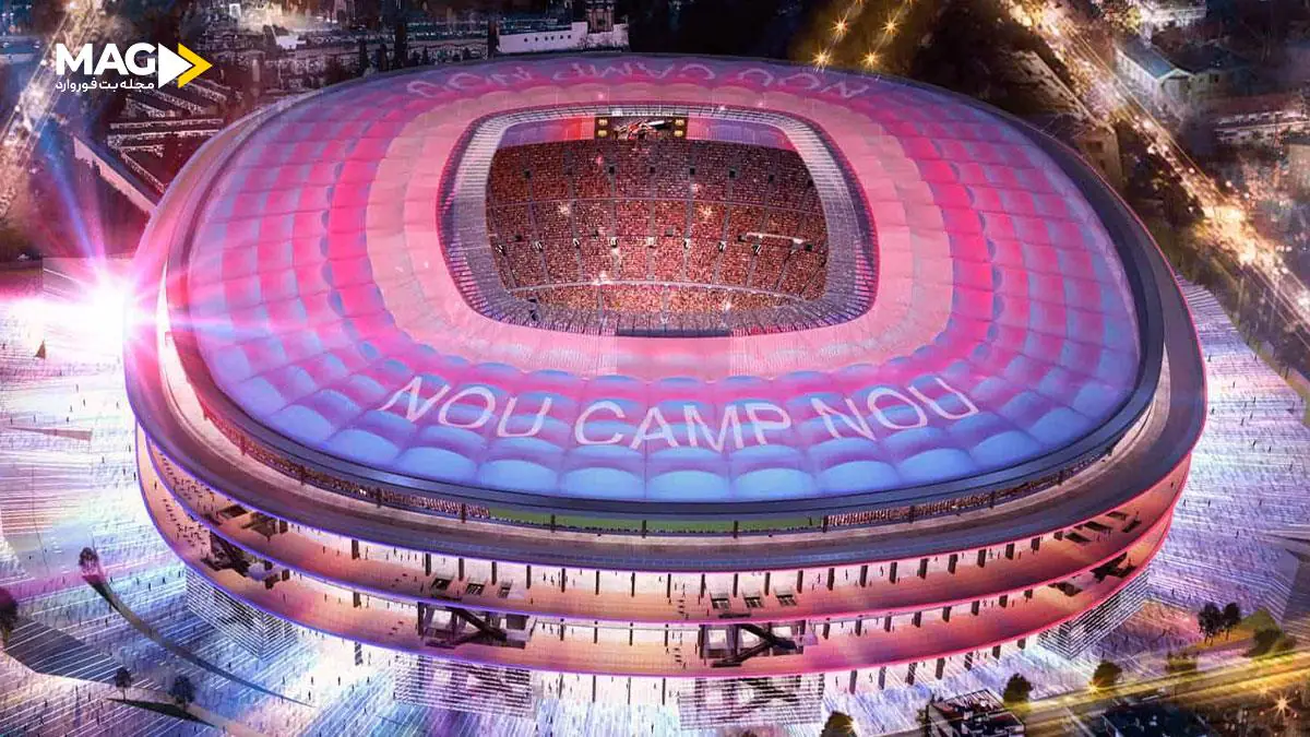 استادیوم های فوتبال لالیگا اسپانیا استادیومهای فوتبال اسپانیا (لالیگا)