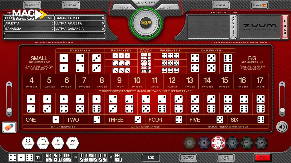 آموزش بازی سیک بو در کازینو به همراه روشهای برد تضمینی آموزش بازی سیک بو در کازینو به همراه روشهای برد تضمینی