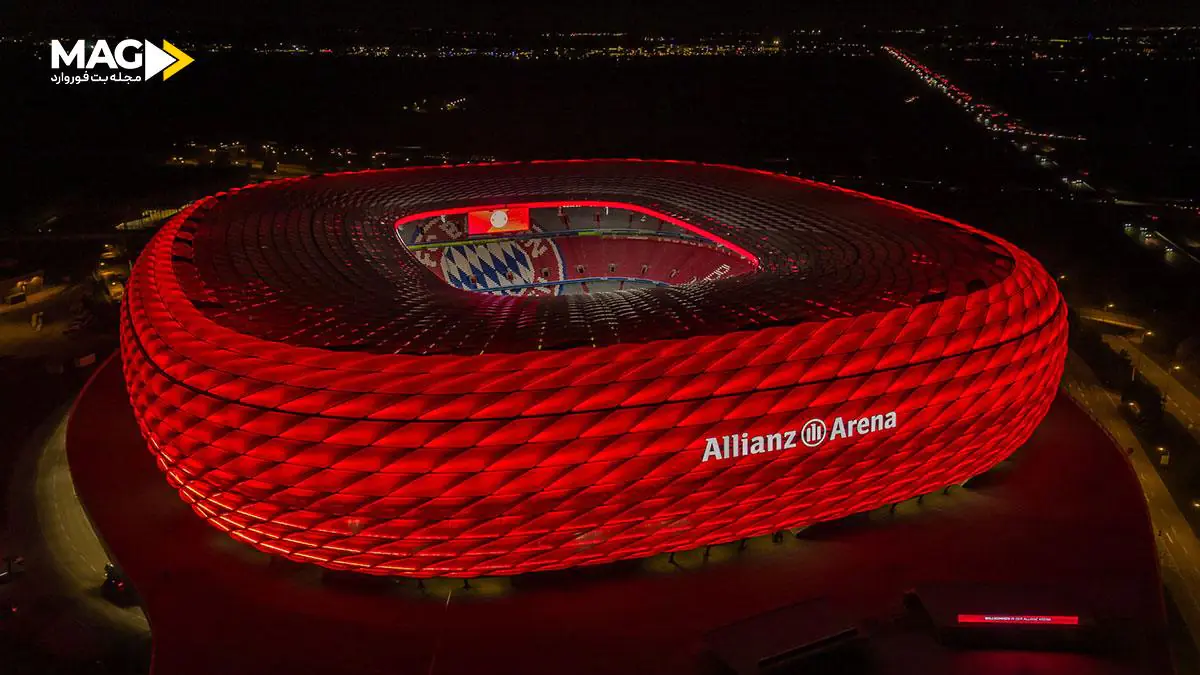 استادیوم های بوندس لیگا استادیوم های بوندس لیگا