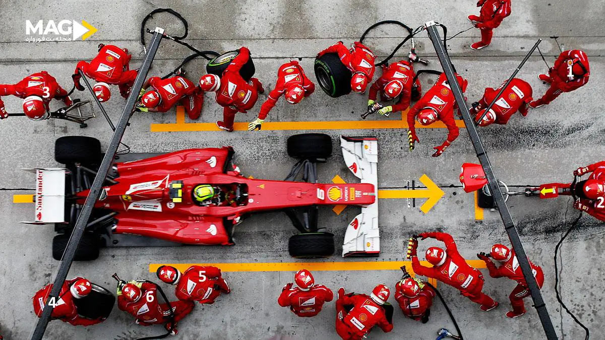 پیش بینی فرمول یک پیش بینی فرمول یک