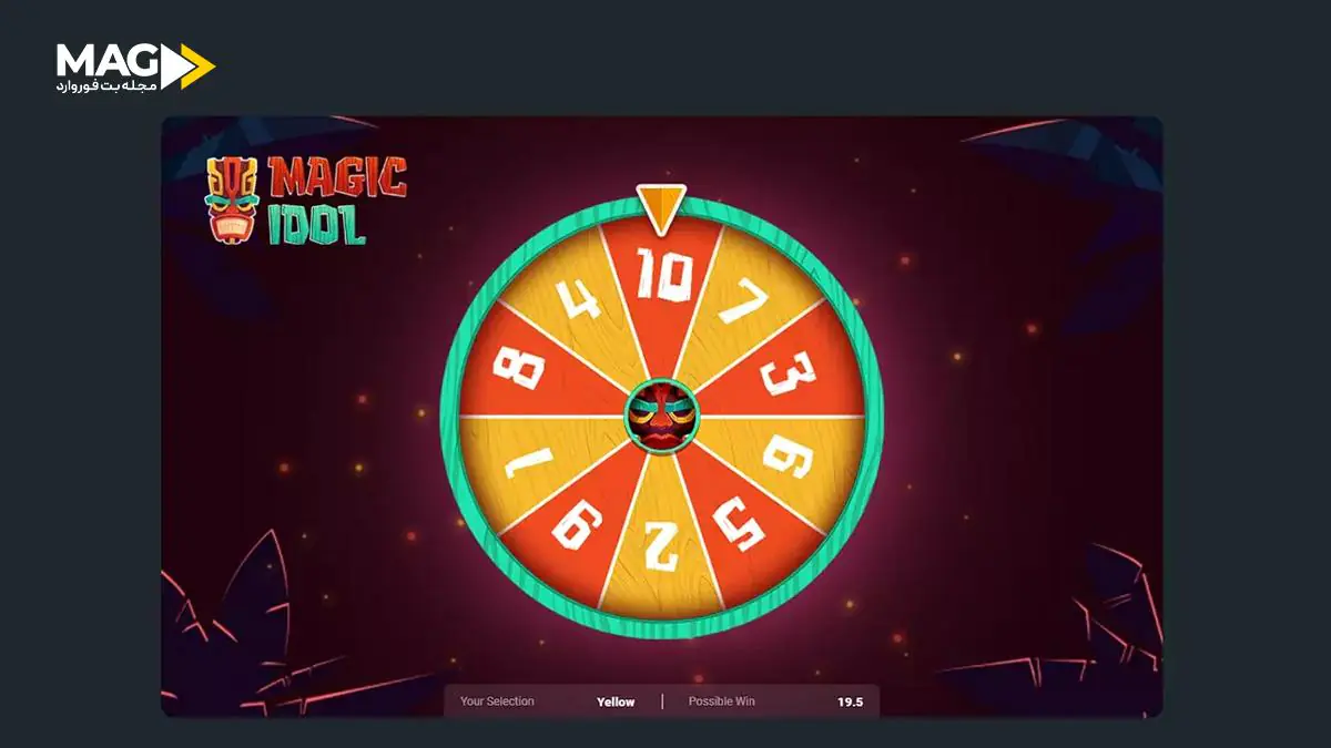 مجیک آیدل مجیک آیدل
