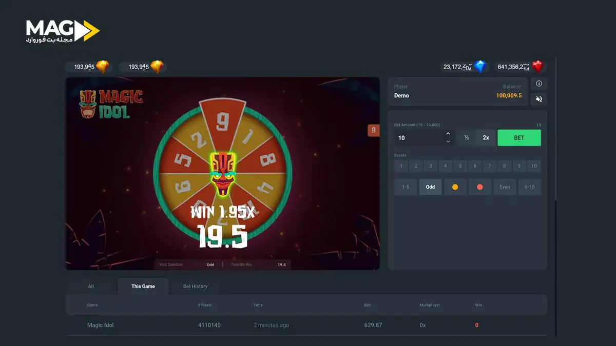 مجیک آیدل مجیک آیدل