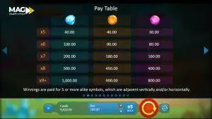 راهنمای کامل بازی اسلات کریستال کراش: از مبتدی تا حرفهای راهنمای کامل بازی اسلات کریستال کراش: از مبتدی تا حرفهای