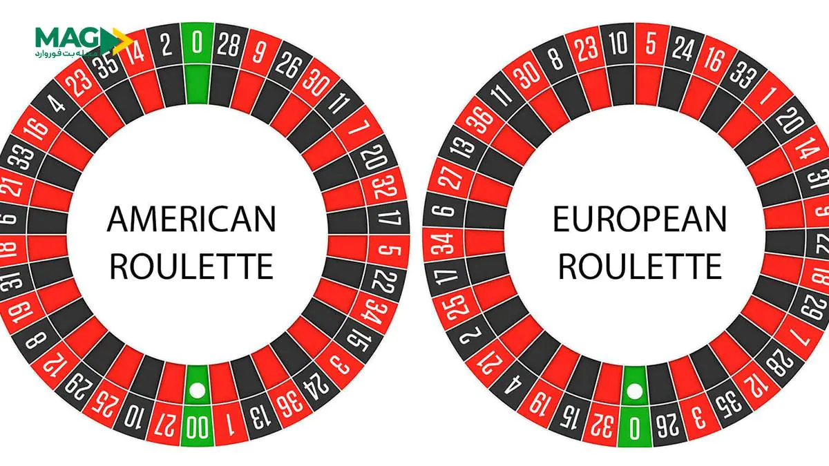 آموزش بازی رولت