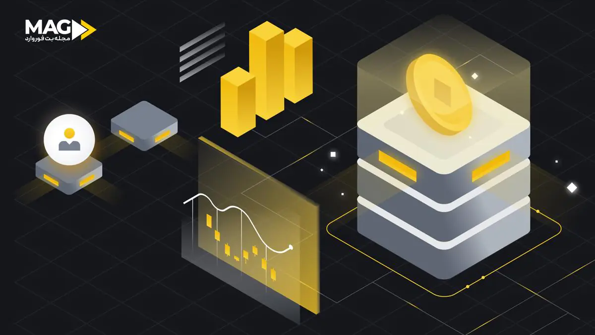 مدیریت سرمایه در پیش بینی مدیریت سرمایه در پیش بینی