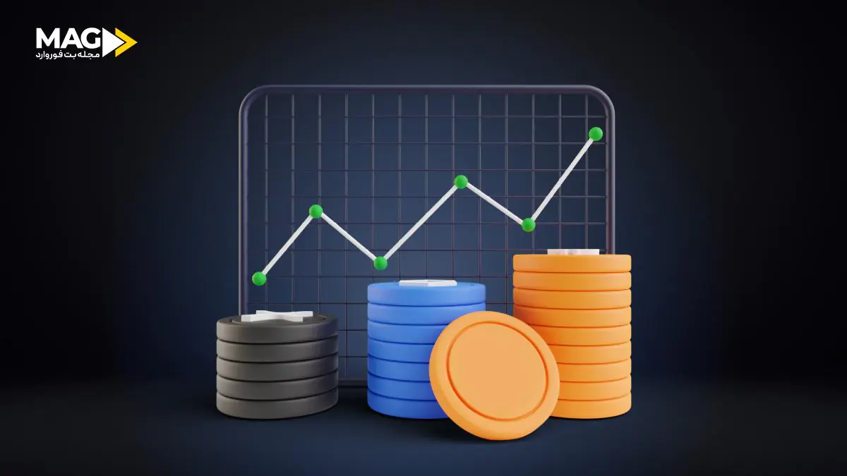 مدیریت سرمایه در پیش بینی مدیریت سرمایه در پیش بینی