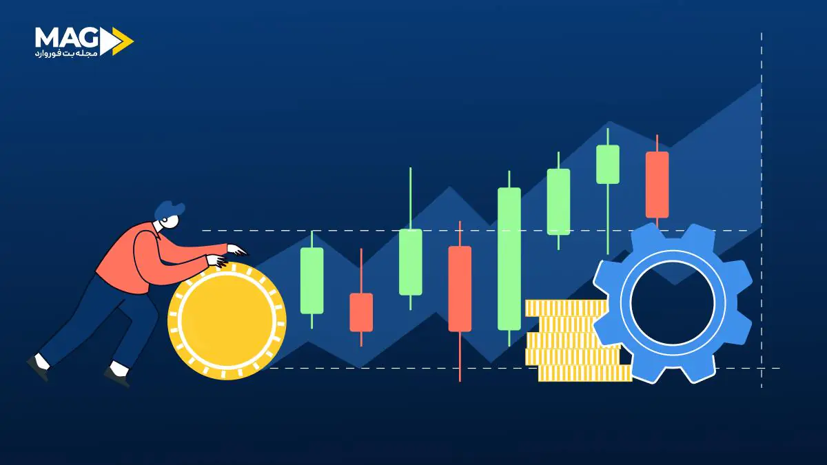 مدیریت سرمایه در پیش بینی مدیریت سرمایه در پیش بینی