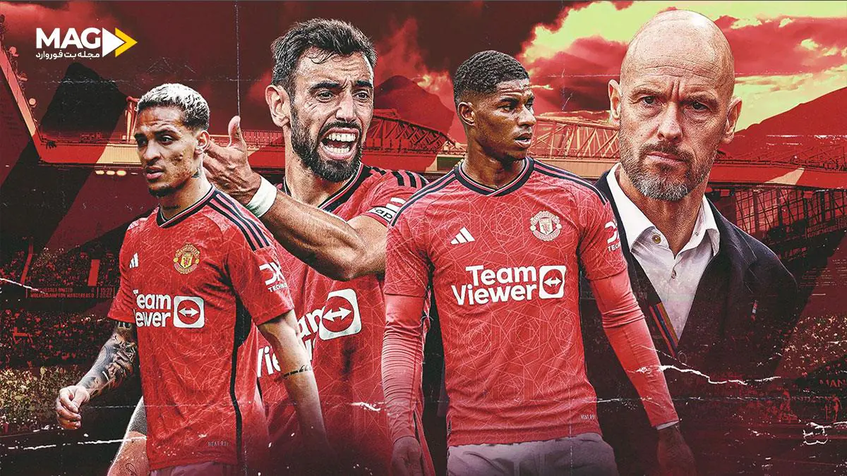 پیش‌بینی بازی منچستر یونایتد – تاتنهام