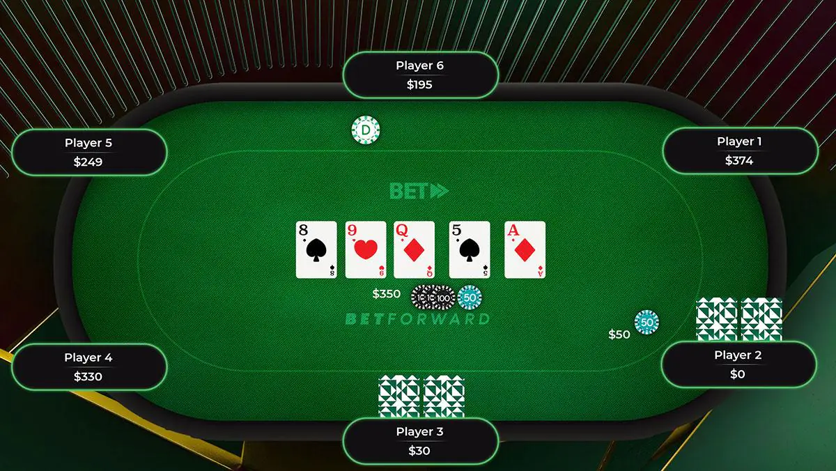 ساید پات ( Side Pot ) و آل این ( All In ) در پوکر ساید پات ( Side Pot ) و آل این ( All In ) در پوکر