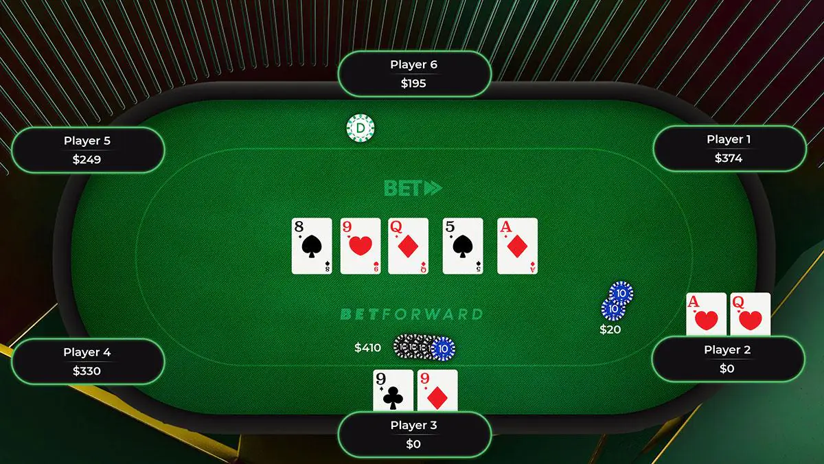 ساید پات ( Side Pot ) و آل این ( All In ) در پوکر ساید پات ( Side Pot ) و آل این ( All In ) در پوکر