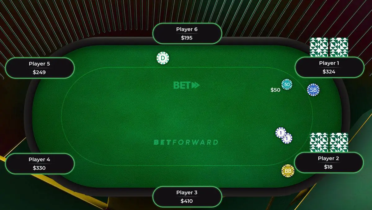 ساید پات ( Side Pot ) و آل این ( All In ) در پوکر ساید پات ( Side Pot ) و آل این ( All In ) در پوکر