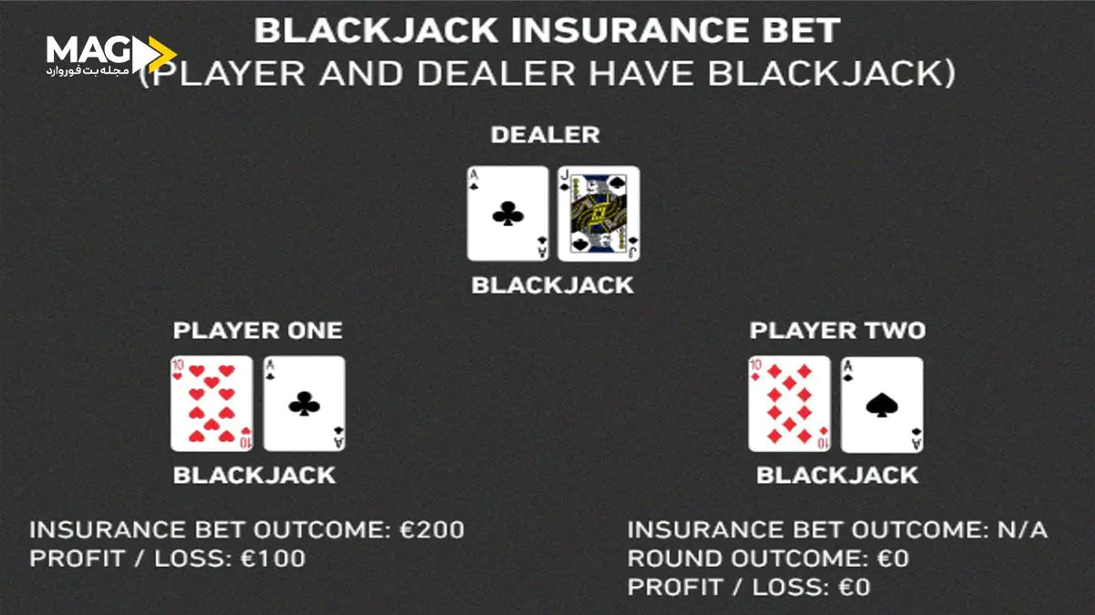 شرط بیمه در بازی بلک جک شرط بیمه در بازی بلک جک