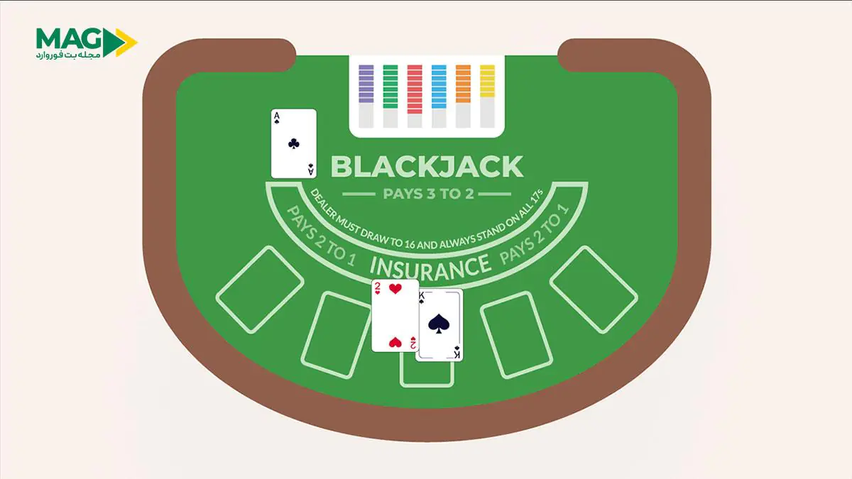 شرط بیمه در بازی بلک جک شرط بیمه در بازی بلک جک