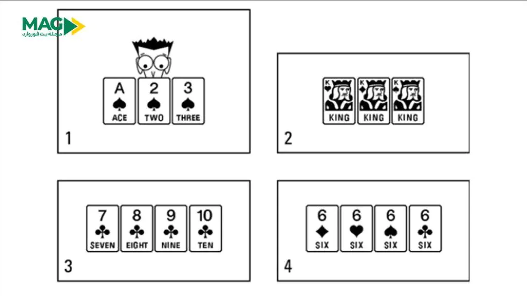 بازی پاسور ریم بازی پاسور ریم