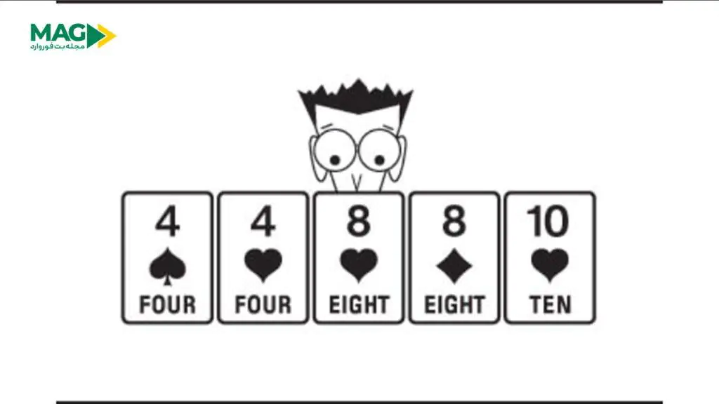 بازی پاسور ریم بازی پاسور ریم