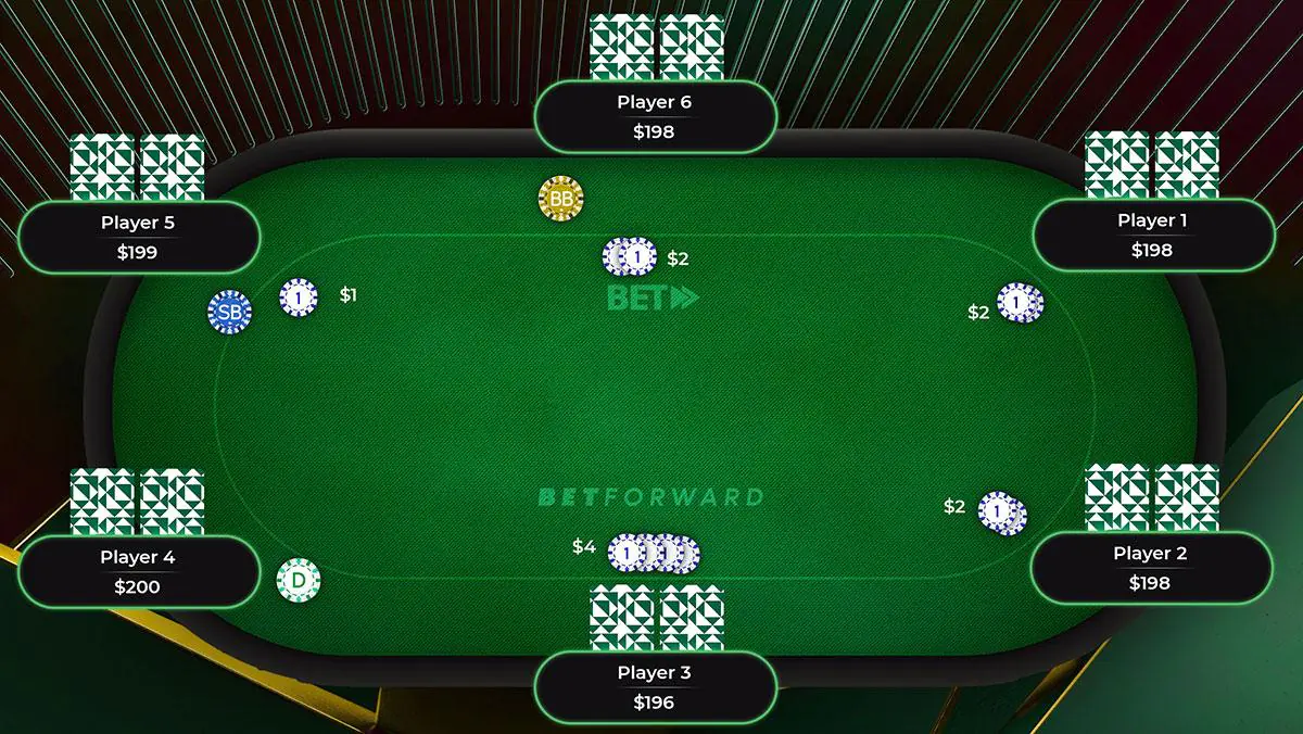 انواع لیمیت در پوکر انواع لیمیت در پوکر