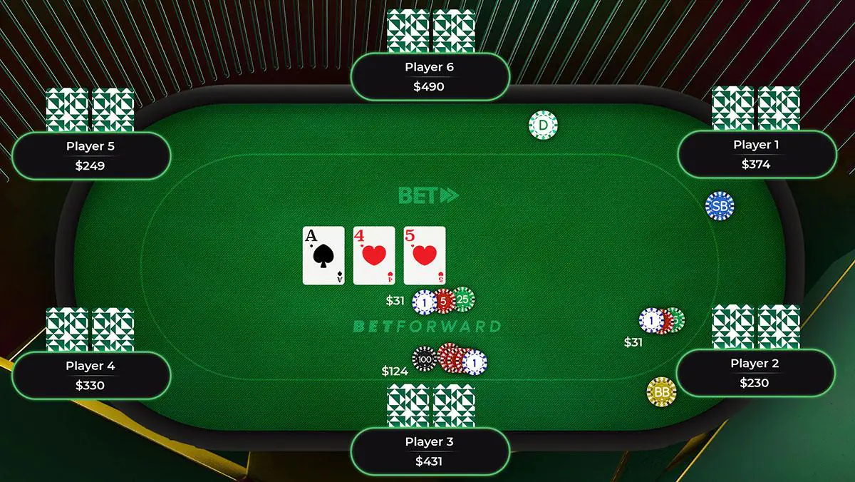 انواع لیمیت در پوکر انواع لیمیت در پوکر