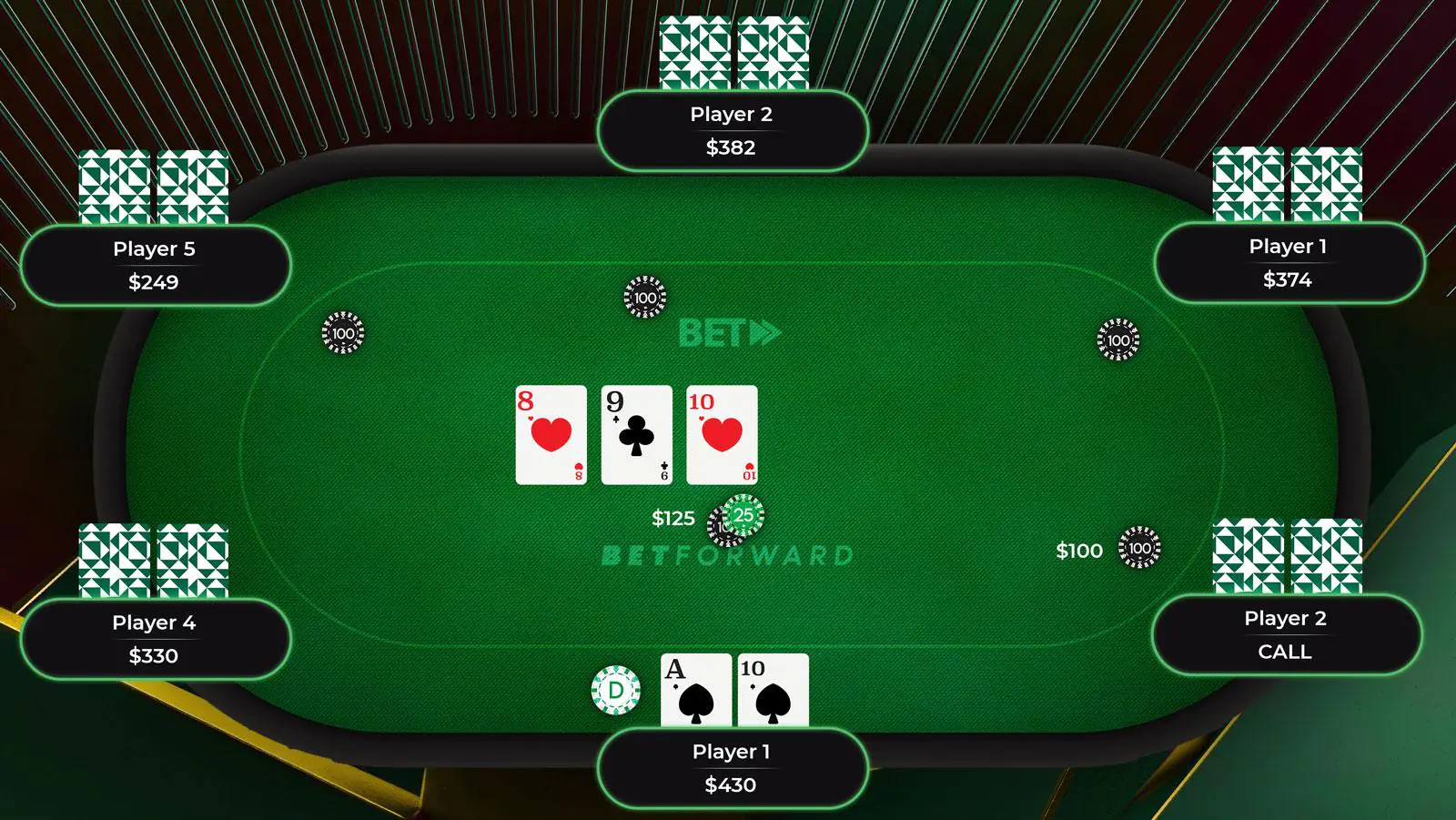 پوزیشن در پوکر پوزیشن در پوکر