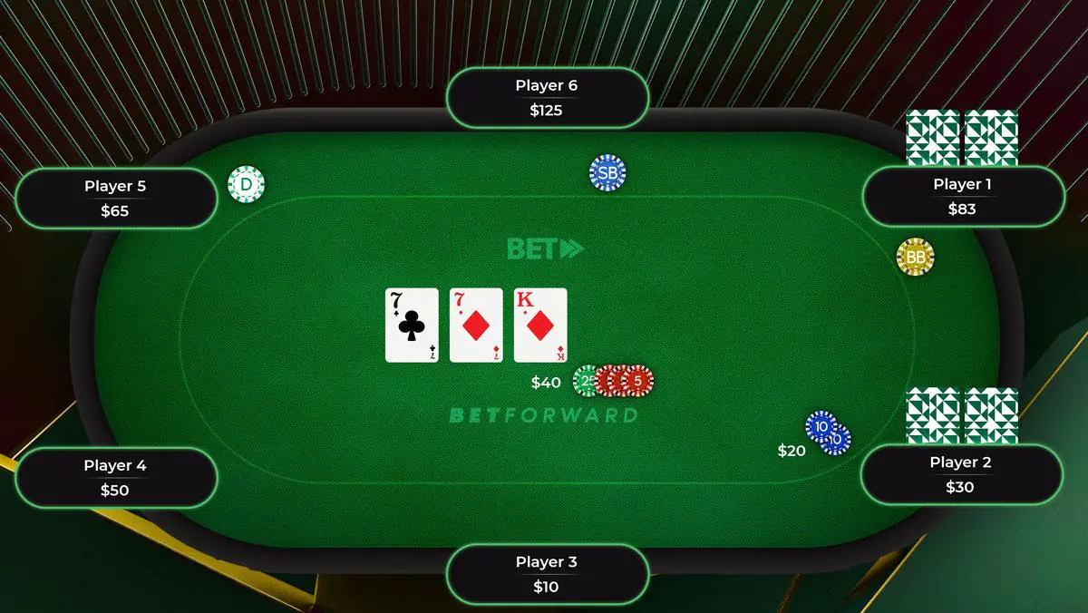 ساید پات ( Side Pot ) و آل این ( All In ) در پوکر ساید پات ( Side Pot ) و آل این ( All In ) در پوکر