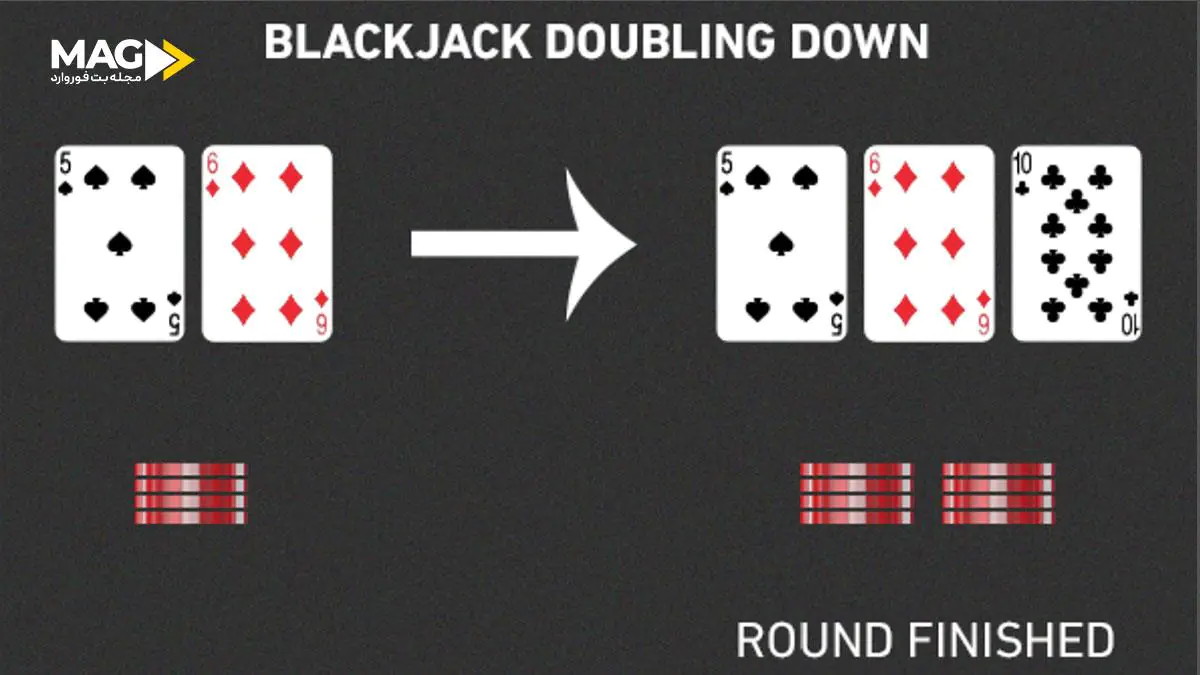 شرط دوبل در بلک‌ جک
