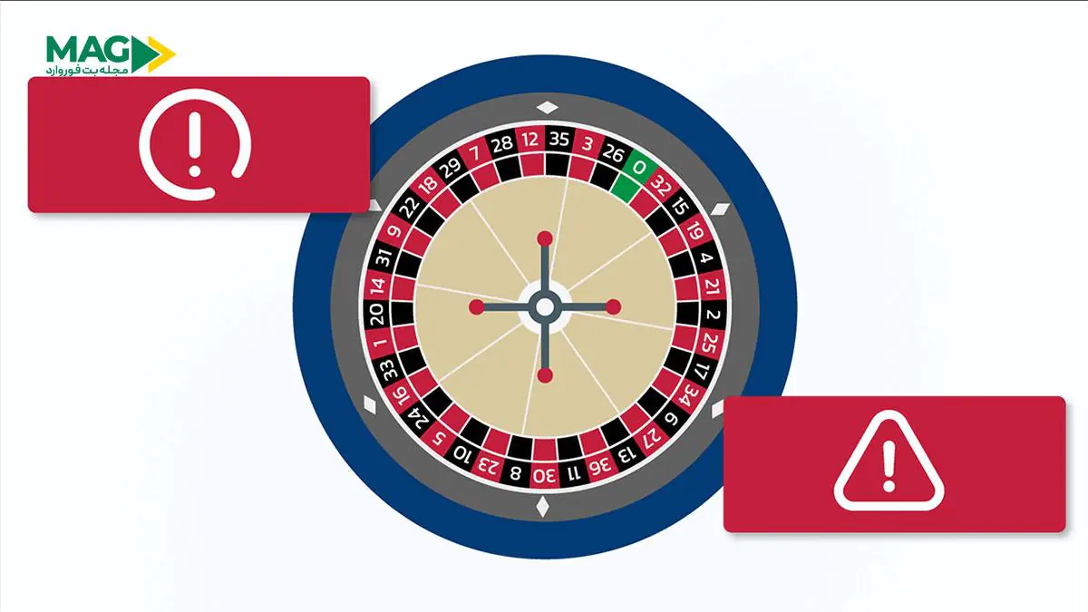 سیستم شرط بندی لابوچر سیستم شرط بندی لابوچر