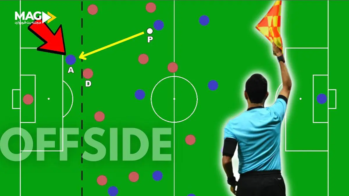 آموزش شرط بندی روی آفساید در فوتبال آموزش شرط بندی روی آفساید در فوتبال
