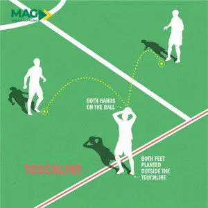 قانون پرتاب اوت در فوتبال قانون پرتاب اوت در فوتبال