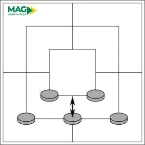 بازی 9 مرد موریس بازی 9 مرد موریس